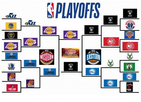 2009 nba finals stats|Iba pa.